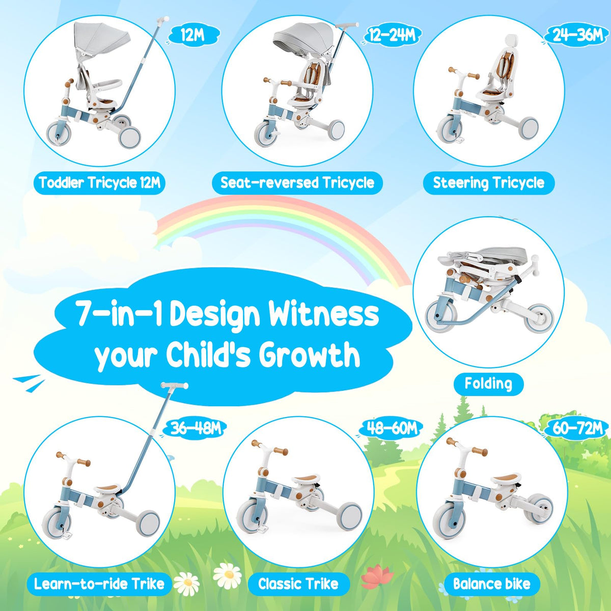 Multi-position tricycle stroller with canopy, white frame, blue seat accents