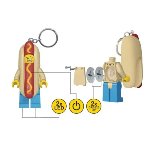 Hot dog character keychain with silver keyring, beige bun, red filling, blue legs.