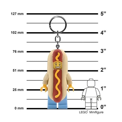 Hot dog character keychain figure, beige bun with red filling, blue legs, keyring.