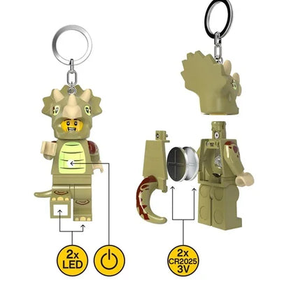 LED triceratops key chain costume fan with keyring and fan details