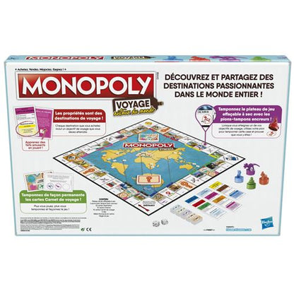 Monopoly Travel Around the World