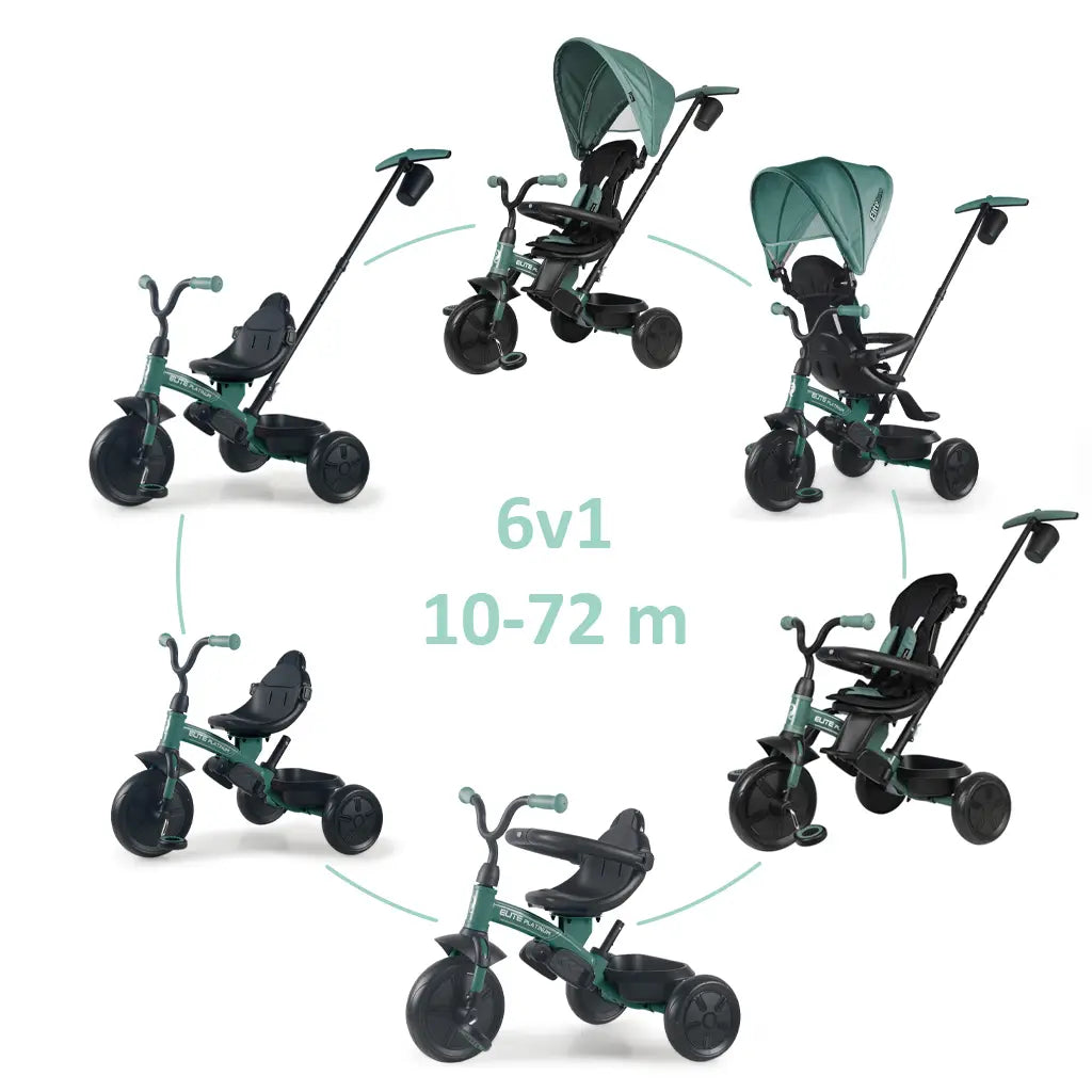 Green tricycle stroller set with canopy, multi-view angles, 3-wheel design