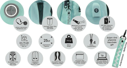 Teal backpack with 4 compartments, front pockets, and adjustable shoulder straps.