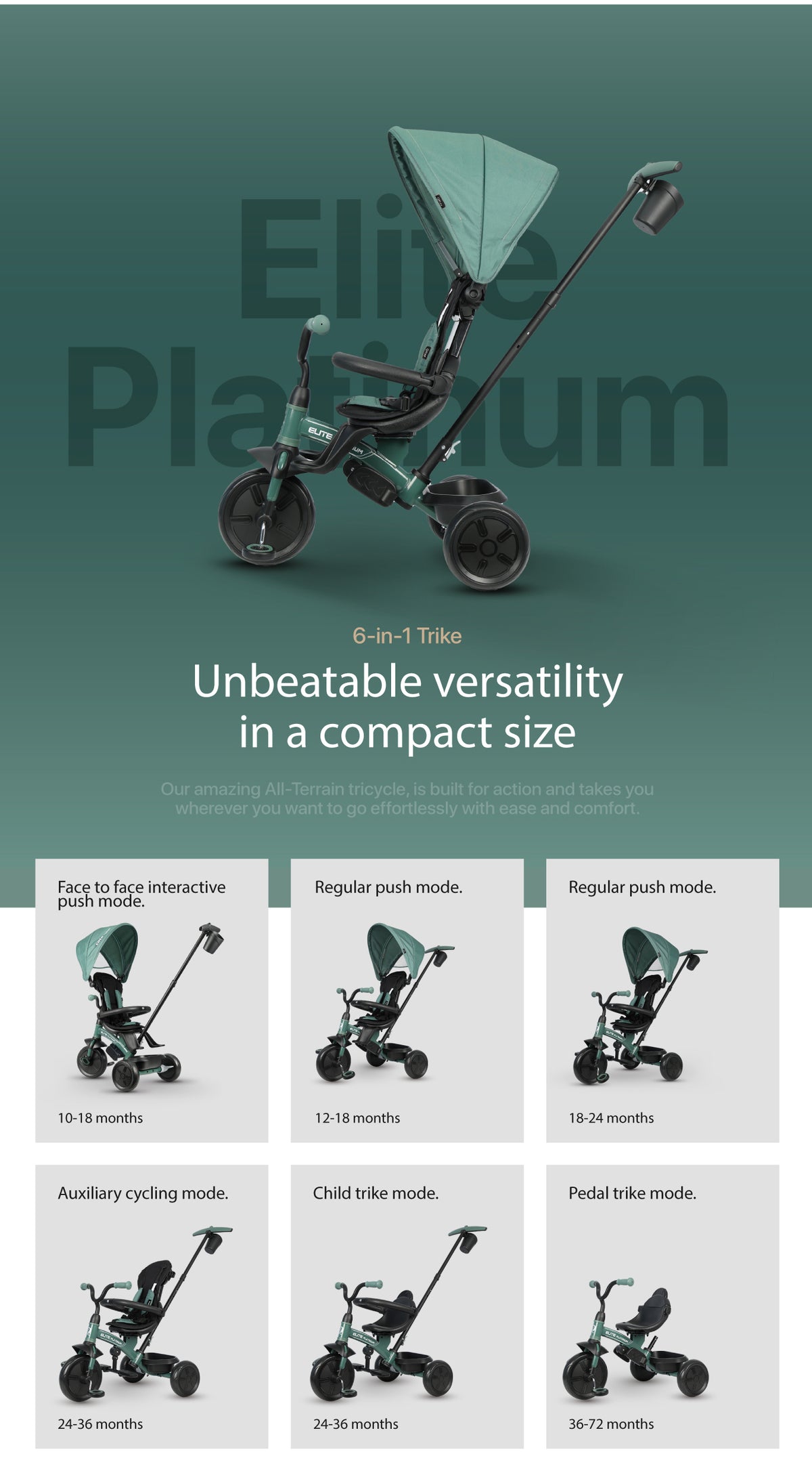 Compact 6-in-1 tricycle stroller showing multiple push modes