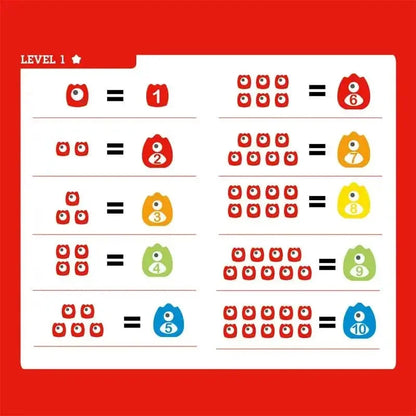 Number counting worksheet showing Level 1 equations with monster icons and digits