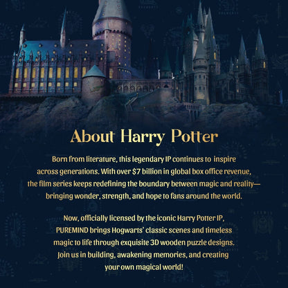 Harry Potter Talking Sorting Hat 3D Model Kit by Puremind