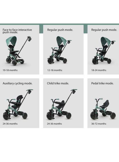 Tricycle stroller modes chart with push, cycling, and pedal ride options