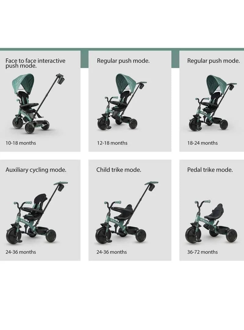 Child tricycle with green canopy in multiple push-trike configurations