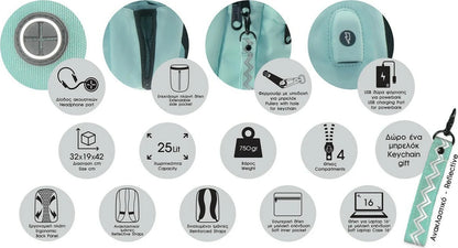 MUST backpack feature icons: 4 compartments, 32x19x42cm, 25L, USB port