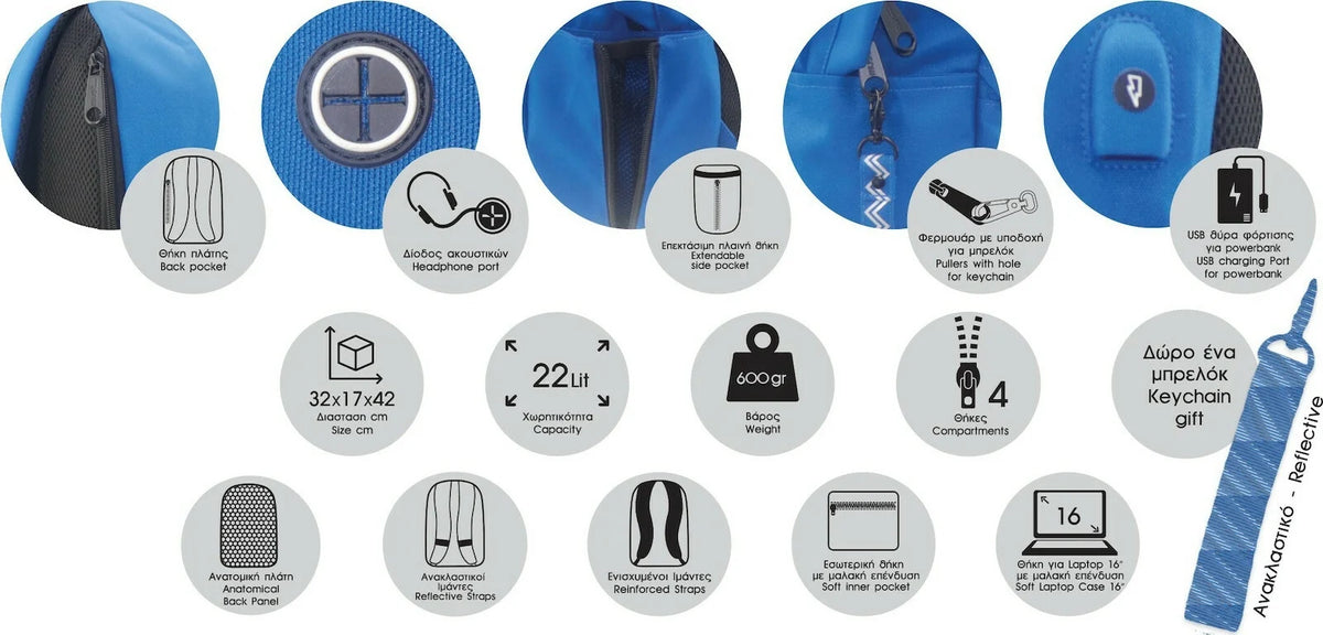 Backpack feature icons showing 32x17x42 size and 4 compartments