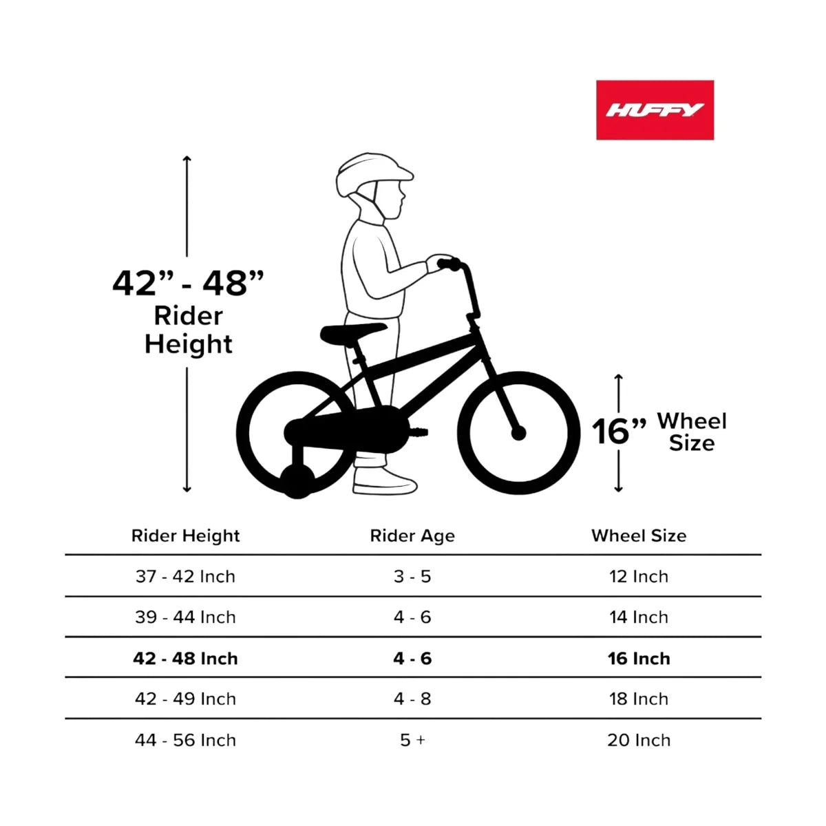 Bike size chart showing rider height and wheel size for 16-inch girls' bike