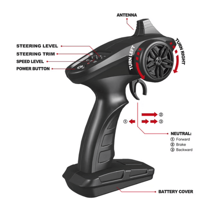 Mach Turbo 4X4 R/C Car - Motor & Co - The Toy Store