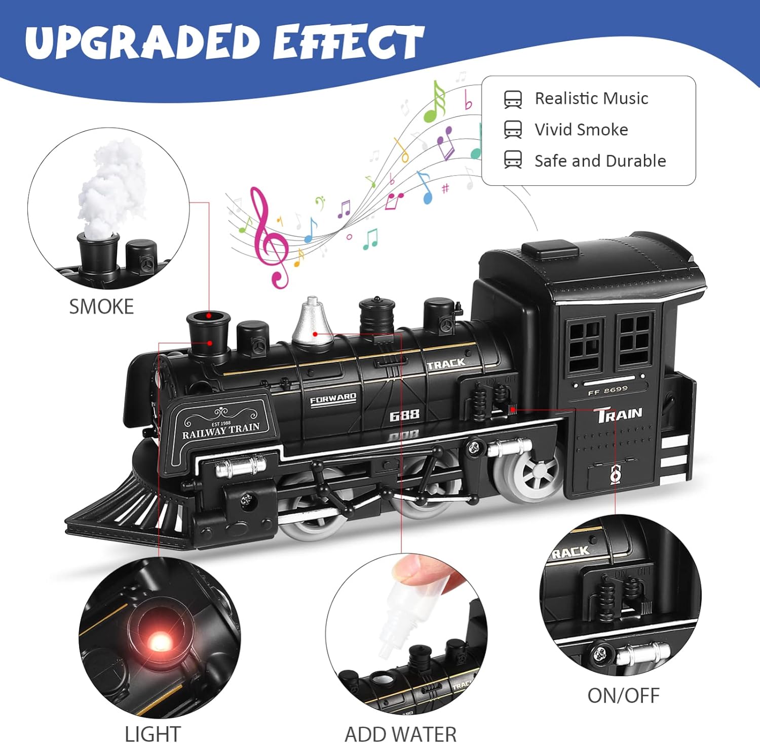 Traditional Steam Train - Motor & Co - The Toy Store