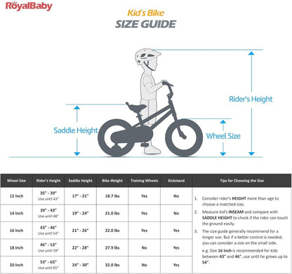 Kids bike size guide chart showing wheel size and rider height measurements