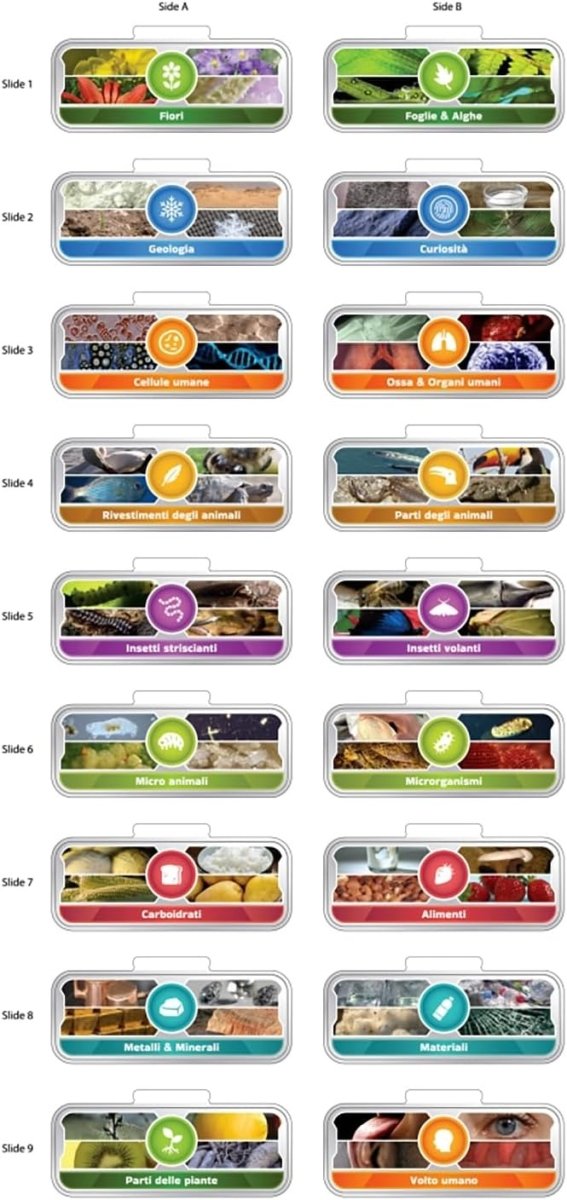 Genius Xl Interactive Video Scope - Vtech - The Toy Store