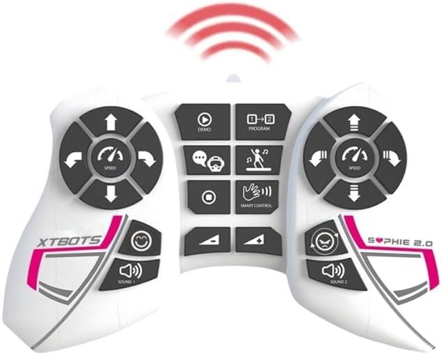 Sophie Robot - Xtrem Bots - The Toy Store